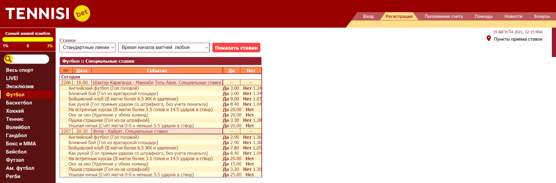 Независимый обзор Тенниси бет