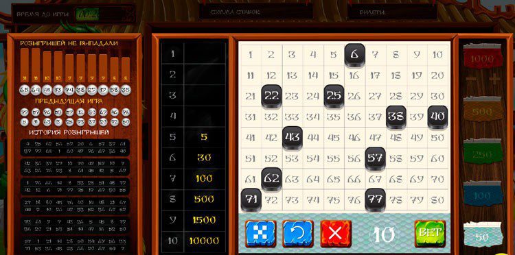 Раскрываем секреты выигрыша в Кено — советы и стратегии