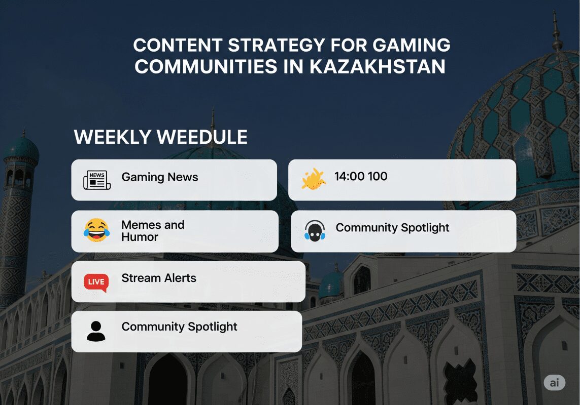 Контент-стратегия для игровых комьюнити: что постить и когда в Казахстане.