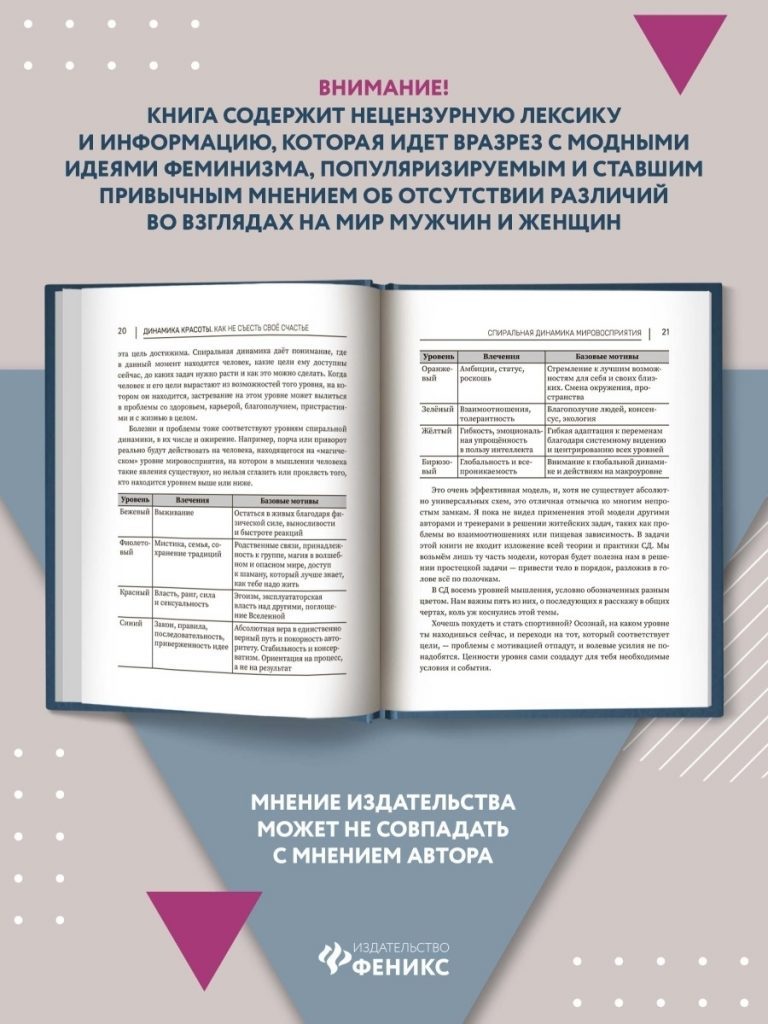 Полное руководство по пониманию преимуществ сомы