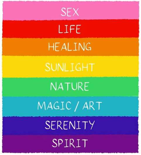Значение и символизм флага ЛГБТ: подробное руководство