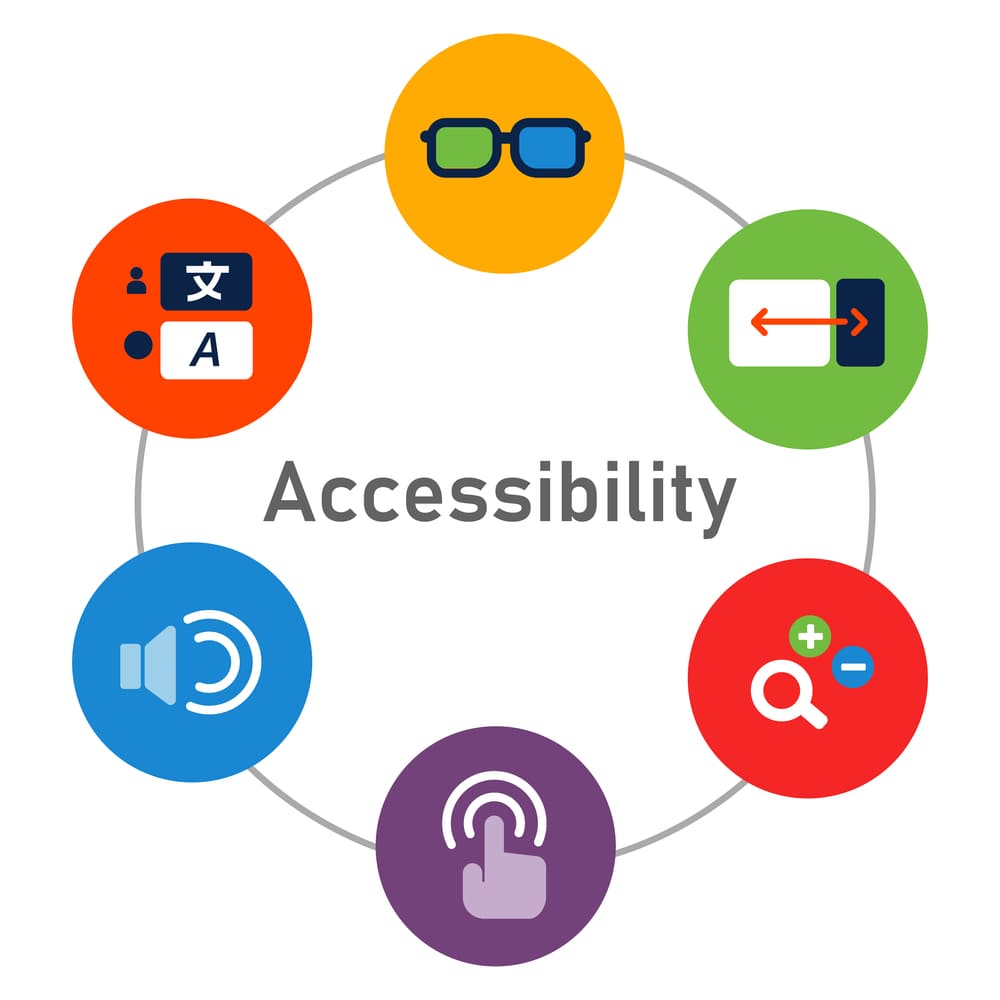 Accessibility в играх: как создать инклюзивный дизайн для игроков с особенностями в Казахстане.